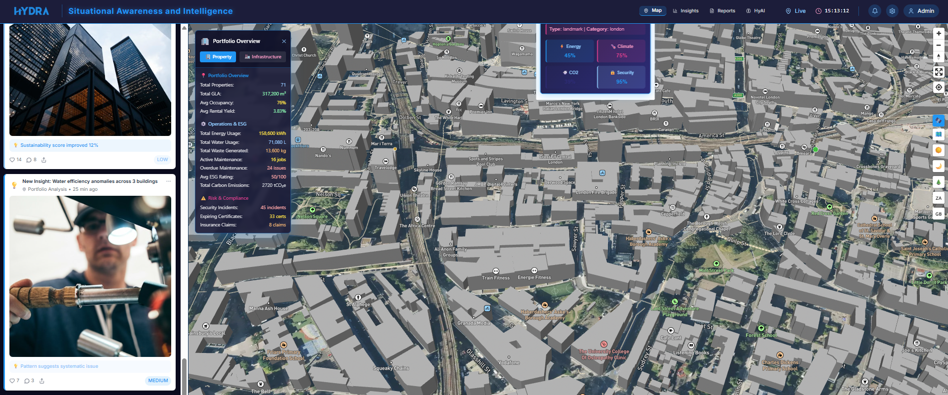 Property Insights With HYDRA